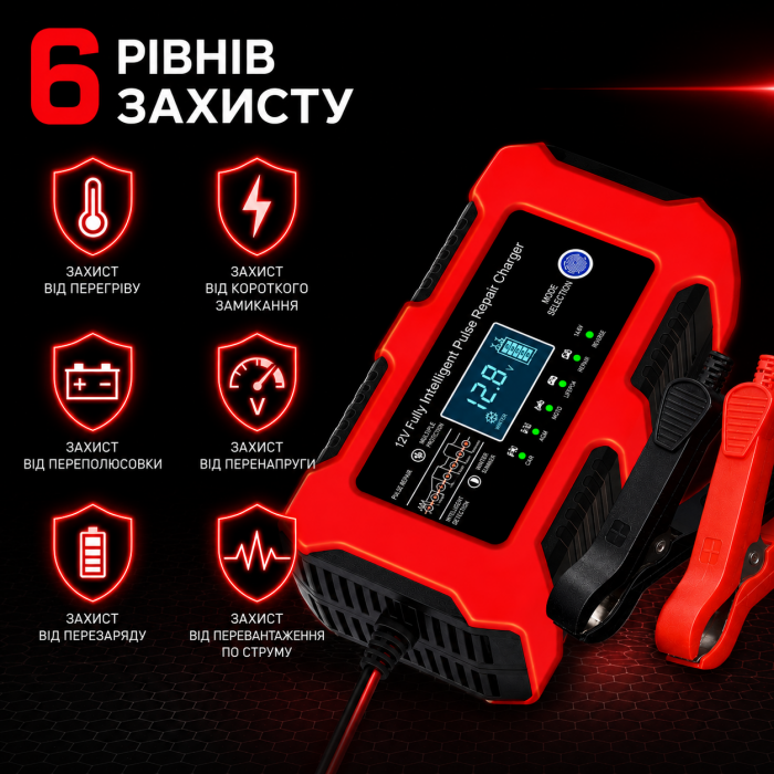 Автоматичний зарядний пристрій для акумулятора AGM/GEL/LiFePO4 12В 10А