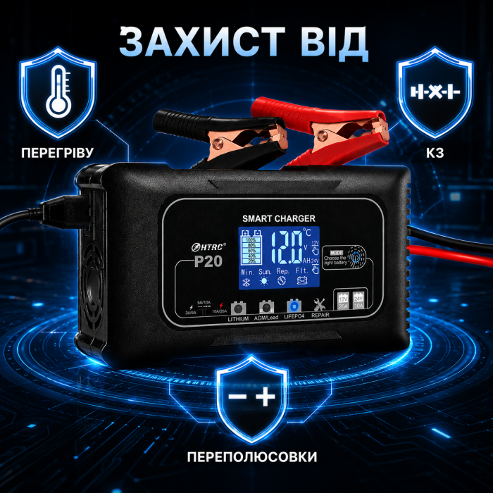 Автоматичний зарядний пристрій для акумулятора HTRC 12В/24В 20А